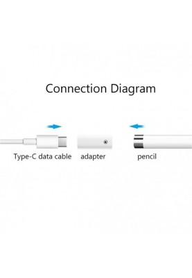 Адаптер Goojodoq Type-C-Lightning для Apple Pencil 1 White (1005005016935408W)
