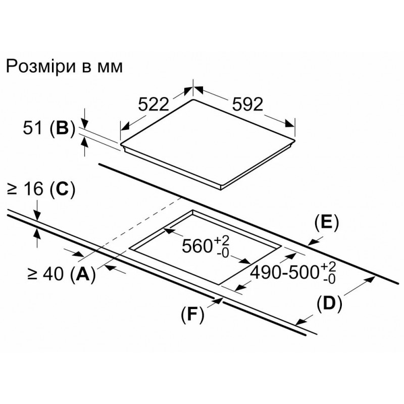 Варильна поверхня Bosch PUG61KAA5E