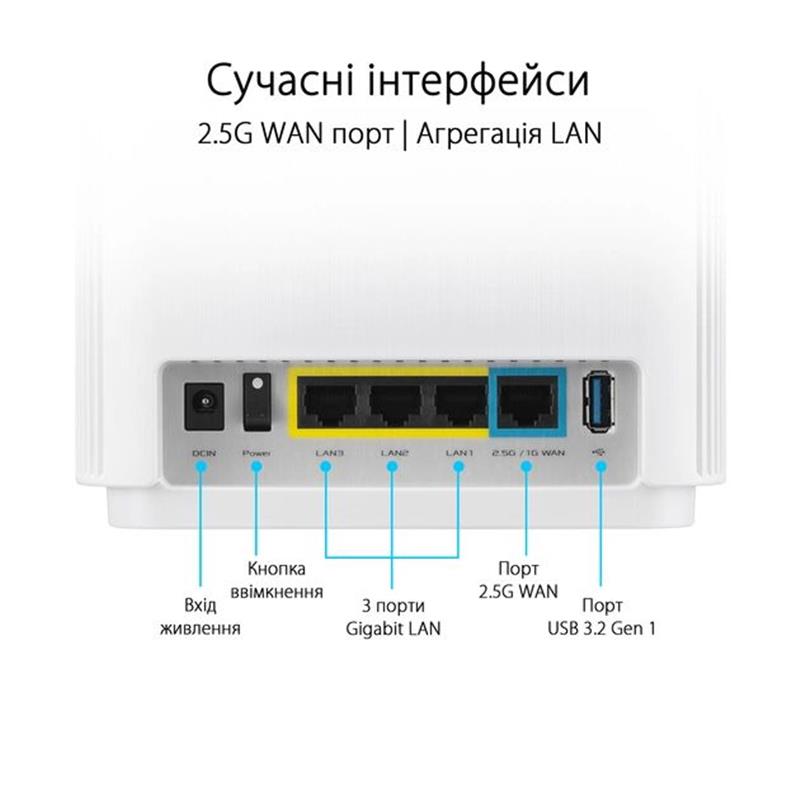 Бездротовий маршрутизатор Asus ZenWiFi XT9 White 1pk (XT9-W-1-PK/90IG0740-MO3B60)