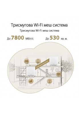 Бездротовий маршрутизатор Asus ZenWiFi XT9 White 1pk (XT9-W-1-PK/90IG0740-MO3B60)