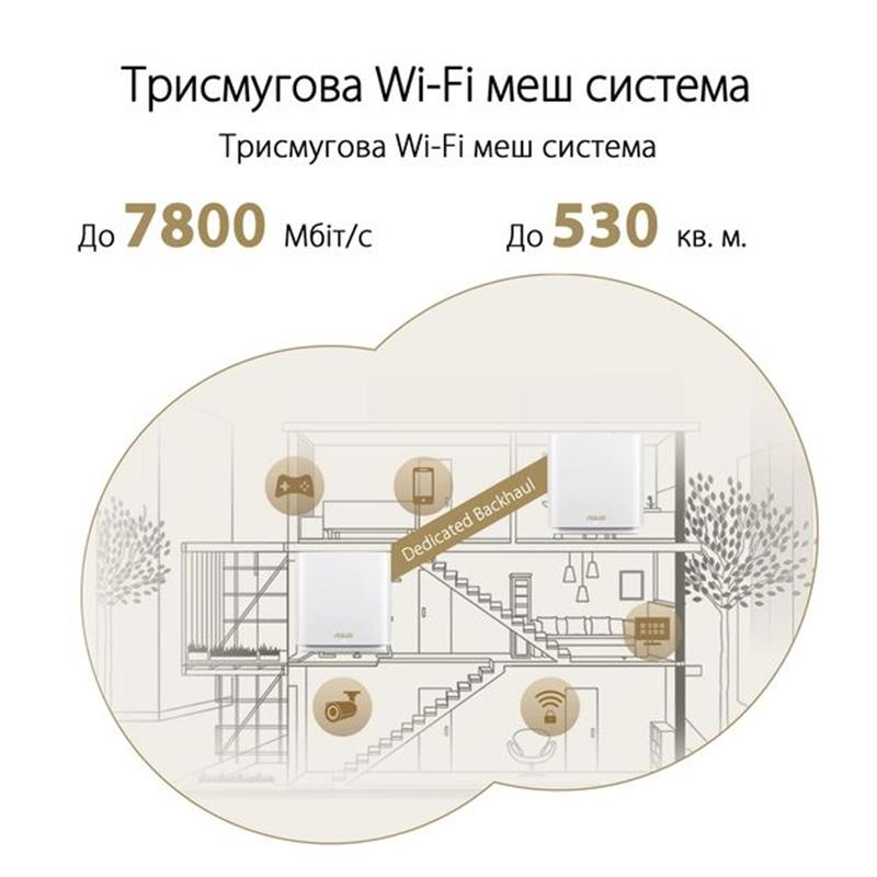 Бездротовий маршрутизатор Asus ZenWiFi XT9 White 1pk (XT9-W-1-PK/90IG0740-MO3B60)