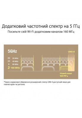 Бездротовий маршрутизатор Asus ZenWiFi XT9 White 1pk (XT9-W-1-PK/90IG0740-MO3B60)