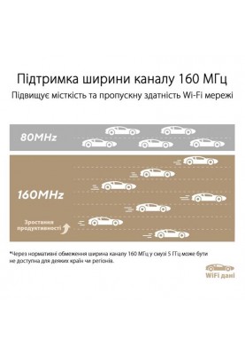 Бездротовий маршрутизатор Asus ZenWiFi XT9 White 1pk (XT9-W-1-PK/90IG0740-MO3B60)