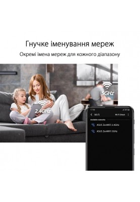 Wi-Fi Mesh система Asus ZenWiFi XD5 White 3pk (XD5-W-3-PK/90IG0750-MO3B20)