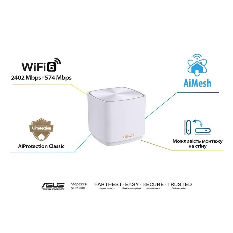 Wi-Fi Mesh система Asus ZenWiFi XD5 White 3pk (XD5-W-3-PK/90IG0750-MO3B20)