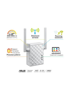 Точка доступу Asus RP-N12