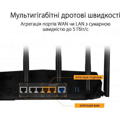 Бездротовий маршрутизатор Asus TUF Gaming AX6000 (TUF-AX6000) (90IG07X0-MO3C00)