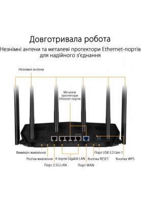 Бездротовий маршрутизатор Asus TUF Gaming TUF-AX6000