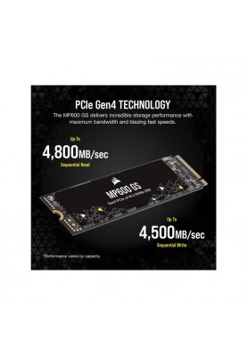 Накопичувач SSD 1TB M.2 NVMe Corsair MP600 GS M.2 2280 PCIe Gen4.0 x4 3D TLC (CSSD-F1000GBMP600GS)