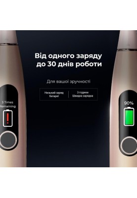 Розумна зубна електрощітка Oclean X Pro Digital Set Electric Toothbrush Champagne Gold (6970810552577)