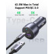 Автомобільний зарядний пристрій Ugreen CD213 (2xUSB 36W (USB-C+USB-A) QC 3.0+ Gray (60980)