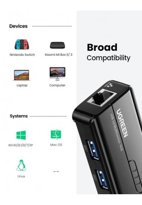 Концентратор USB 3.0 Ugreen 3xUSB 3.0 + RJ45 1000M Ethernet, Black (20265)