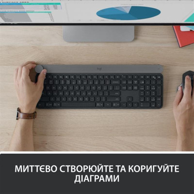 Клавіатура бездротова Logitech Craft Black (920-008504)
