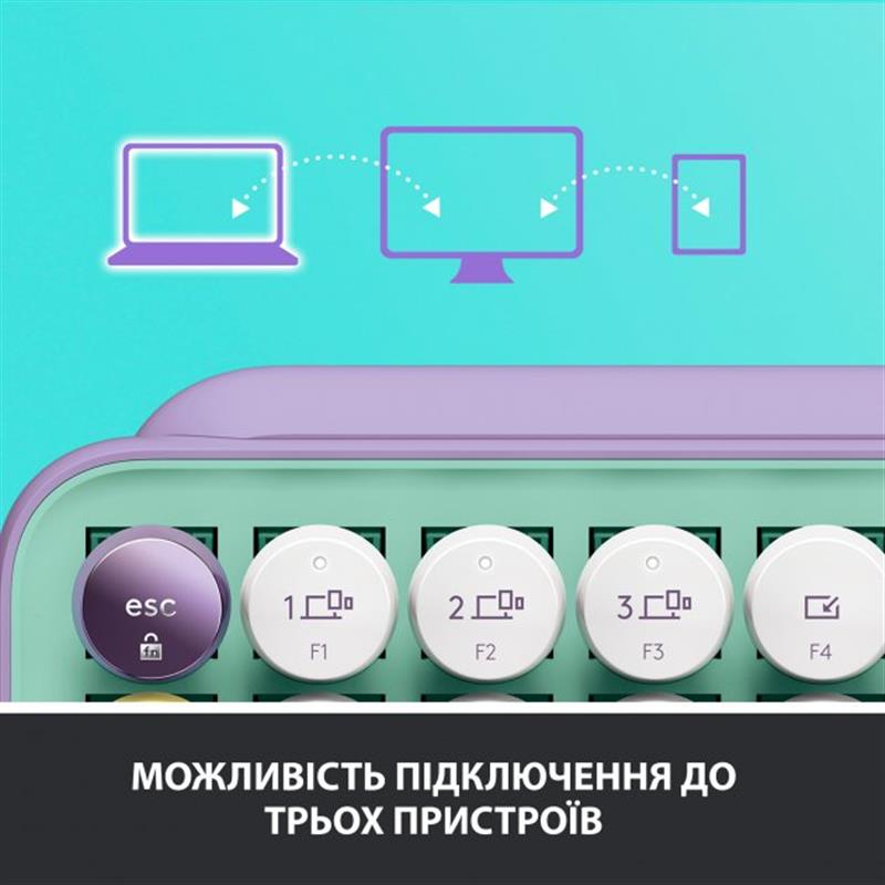 Клавiатура бездротова Logitech Pop Wireless Daydream Mint (920-010736)