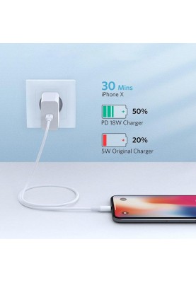 Кабель Ugreen US171 USB Type-C - Lightning (M/M), 2 м, White (60749)