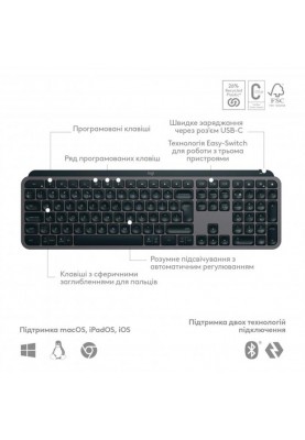 Клавiатура бездротова Logitech MX Keys S Graphite (920-011593)