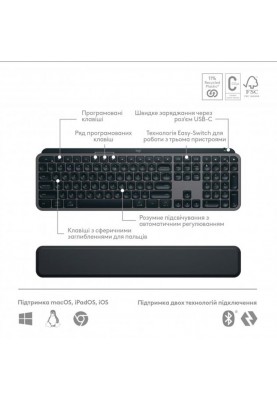 Комплект (клавіатура, миша) бездротовий Logitech MX Keys S Combo Graphite (920-011614)