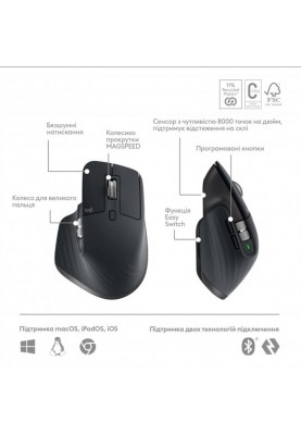 Комплект (клавіатура, миша) бездротовий Logitech MX Keys S Combo Graphite (920-011614)