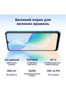 Смартфон Oscal C30 Pro 4/64GB Dual Sim Black