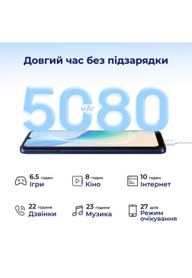 Смартфон Oscal C30 Pro 4/64GB Dual Sim Black