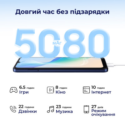 Смартфон Oscal C30 Pro 4/64GB Dual Sim Blue