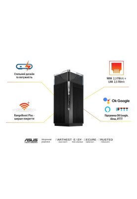 Wi-Fi Mesh система Asus ZenWiFi Pro ET12 1pk Black (90IG05Z0-MO3A10)