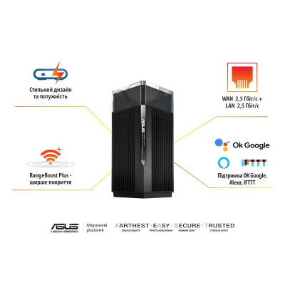 Wi-Fi Mesh система Asus ZenWiFi Pro ET12 1pk Black (90IG05Z0-MO3A10)