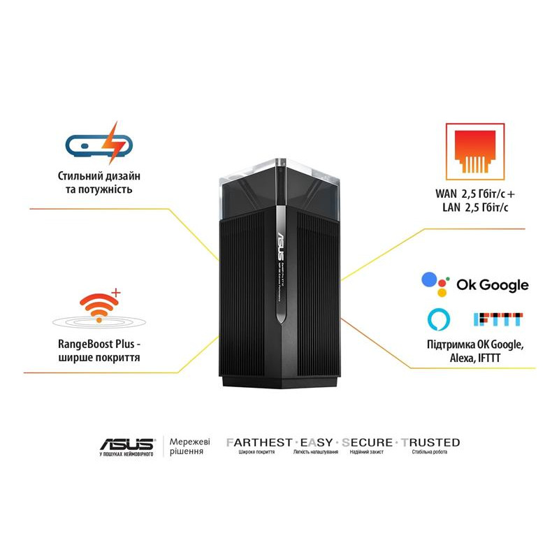 Wi-Fi Mesh система Asus ZenWiFi Pro ET12 1pk Black (90IG05Z0-MO3A10)