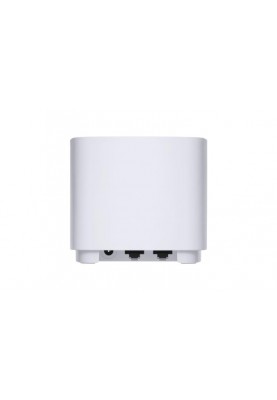 Wi-Fi Mesh система Asus ZenWiFi XD4 Plus 3PK White