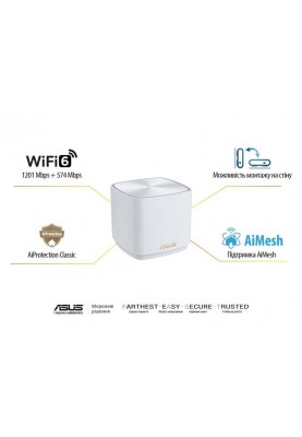 Wi-Fi Mesh система Asus ZenWiFi XD4 Plus 3PK White