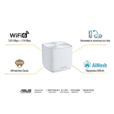 Wi-Fi Mesh система Asus ZenWiFi XD4 Plus 3pk White (90IG07M0-MO3C40)