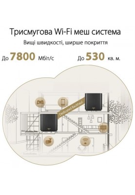 Wi-Fi Mesh система Asus ZenWiFi XT9 2pk White (90IG0740-MO3B40)