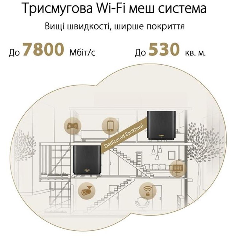 Wi-Fi Mesh система Asus ZenWiFi XT9 2pk White (90IG0740-MO3B40)