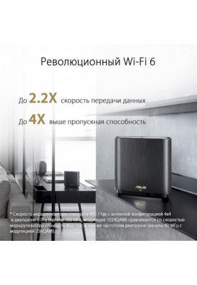 Wi-Fi Mesh система Asus ZenWiFi XT8 V2 Black 2pk (90IG0590-MO3A20)