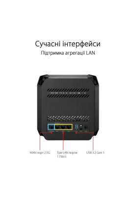 Wi-Fi Mesh система Asus ROG Rapture GT6 2pk Black (90IG07F0-MU9A20)