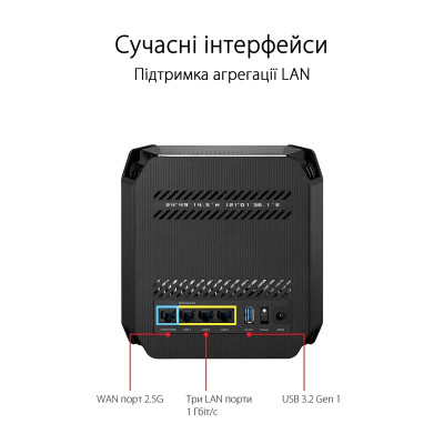 Wi-Fi Mesh-система Asus ROG Rapture GT6 2pk Black (90IG07F0-MU9A20) Wi-Fi Mesh-система Asus ROG Rapture GT6 2pk Black (90IG07F0-MU9A20)