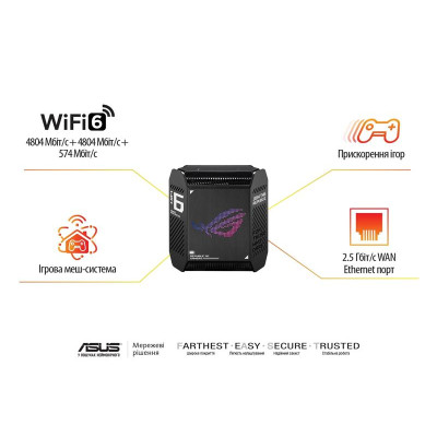 Wi-Fi Mesh-система Asus ROG Rapture GT6 2pk Black (90IG07F0-MU9A20) Wi-Fi Mesh-система Asus ROG Rapture GT6 2pk Black (90IG07F0-MU9A20)