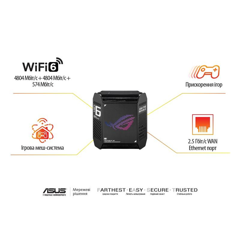 Wi-Fi Mesh система Asus ROG Rapture GT6 2pk Black (90IG07F0-MU9A20)