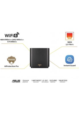 Wi-Fi Mesh система Asus ZenWiFi XT9 Black 1pk (90IG0740-MO3B50)