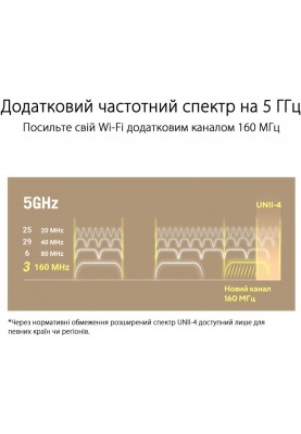 Wi-Fi Mesh система Asus ZenWiFi XT9 Black 1pk (90IG0740-MO3B50)