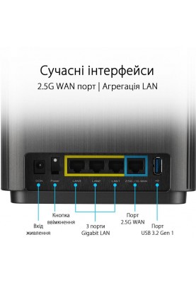 Wi-Fi Mesh система Asus ZenWiFi XT9 Black 1pk (90IG0740-MO3B50)