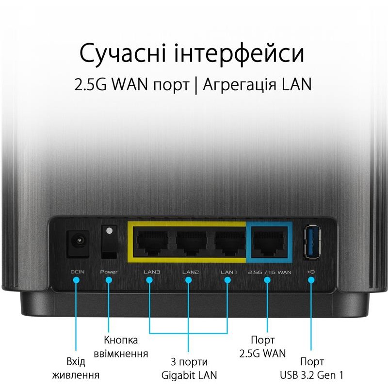 Wi-Fi Mesh система Asus ZenWiFi XT9 Black 1pk (90IG0740-MO3B50)