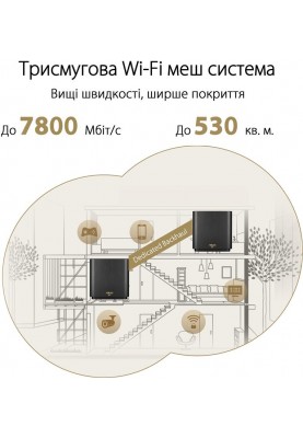 Wi-Fi Mesh система Asus ZenWiFi XT9 Black 1pk (90IG0740-MO3B50)