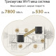 Wi-Fi Mesh система Asus ZenWiFi XT9 1pk Black (90IG0740-MO3B50)