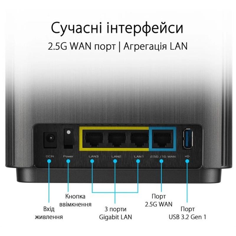 Wi-Fi Mesh система Asus ZenWiFi XT9 Black 2pk (90IG0740-MO3B30)