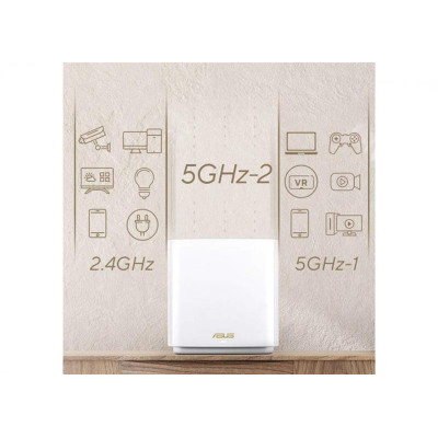 Wi-Fi Mesh система Asus ZenWiFi XT9 2pk Black (90IG0740-MO3B30)