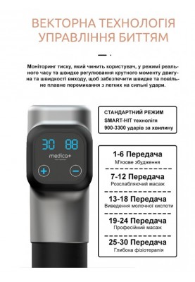 Перкусійний ручний масажер Medica+ MassHand Pro 6.0 (MD-102965)