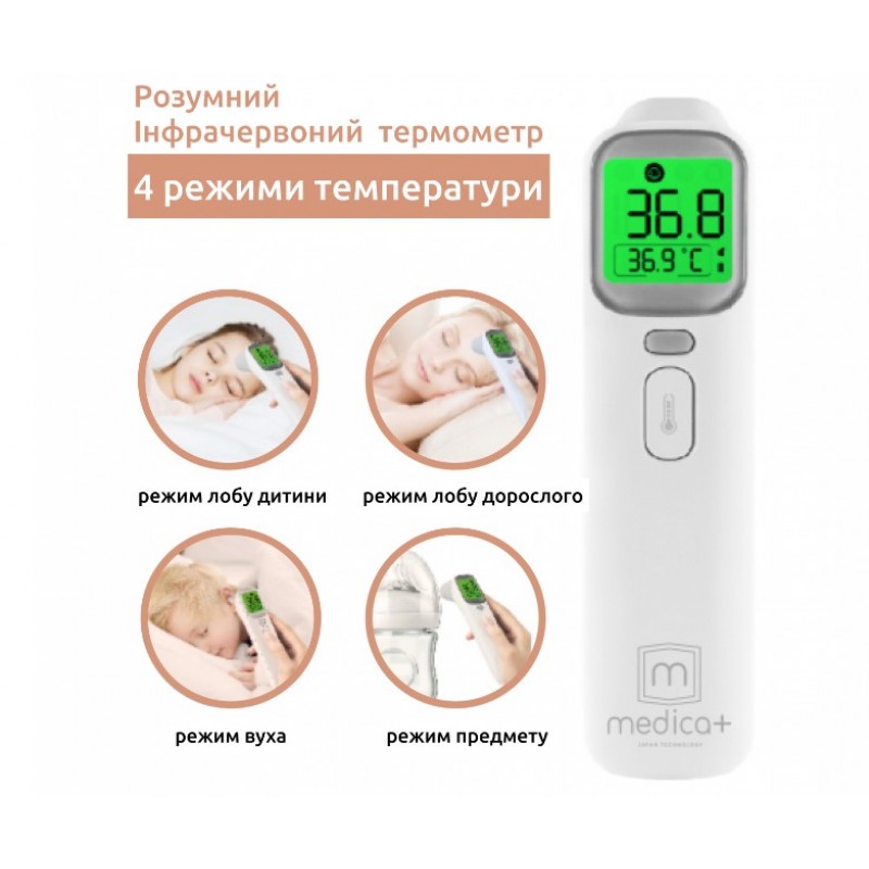 Термометр Medica+ Termo Сontrol 7.0 (MD-102964)