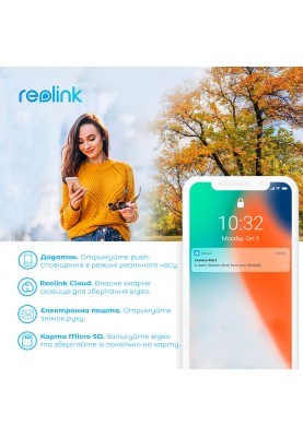IP камера Reolink Duo 2 LTE