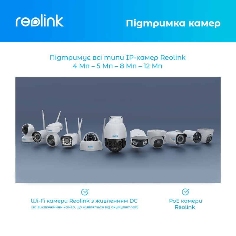 Відеореєстратор Reolink RLN36